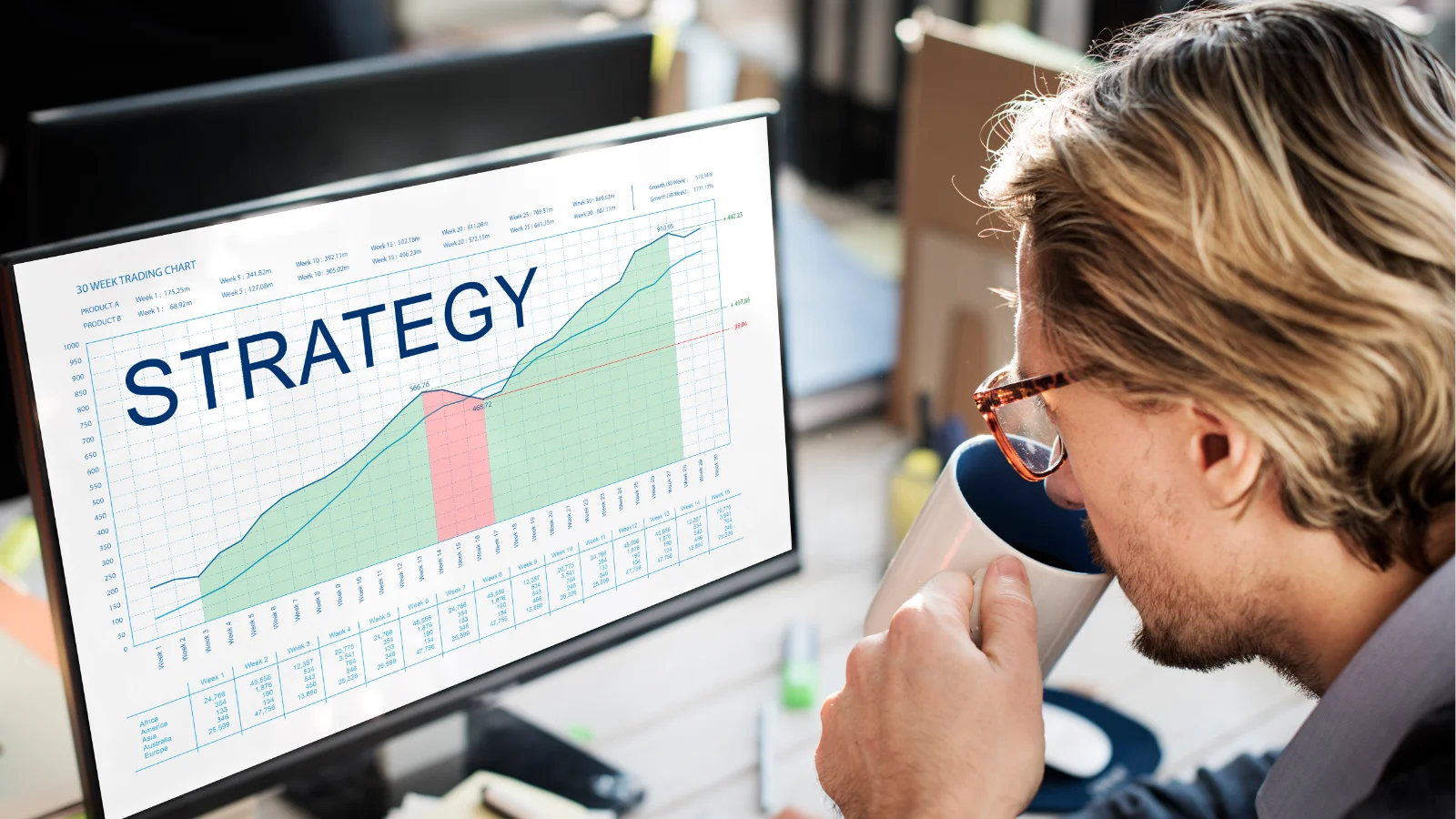 The Step-by-Step Roadmap to SEO Competitive Analysis