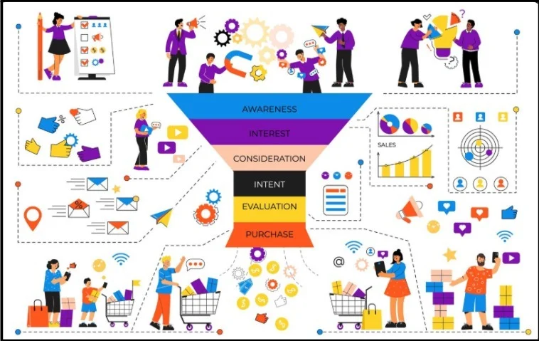 Top Lead-Gen Funnels for Appliance Repair & HVAC in Tampa Muhammad Saifullah Muhammad Saifullah 8:46 PM Feb 14 Infographic showing marketing implementation roadmap with three phases outlining emergency ads, content marketing, local SEO expansion, and automation strategy timeline.